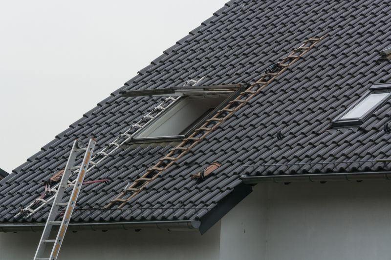 Roof Installation in Dacula, GA